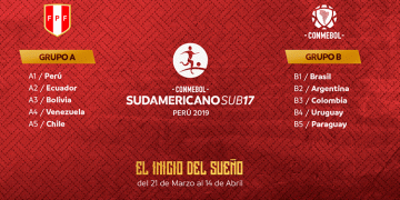 Venezuela abre el Sudamericano 17 enfrentando a Ecuador