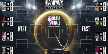  Todo listo para los playoffs NBA 2019