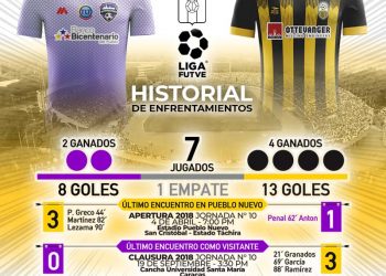 Aurinegro viajaron a la capital para asegurar el boleto al octogonal