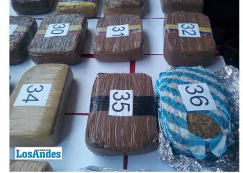 Cuatro integrantes del “Tren de Aragua” detenidos con cuarenta kilos de marihuana