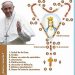 Conozca el rosario que pide rezar el Papa