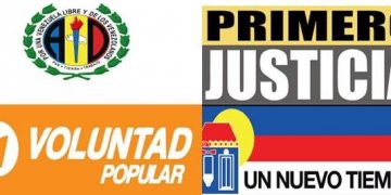 Se desataron los demonios y bajos instintos en la oposición trujillana