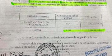 Laidy Gómez: “Ministerio de finanzas negó incremento de bonificación para juguetes navideños”