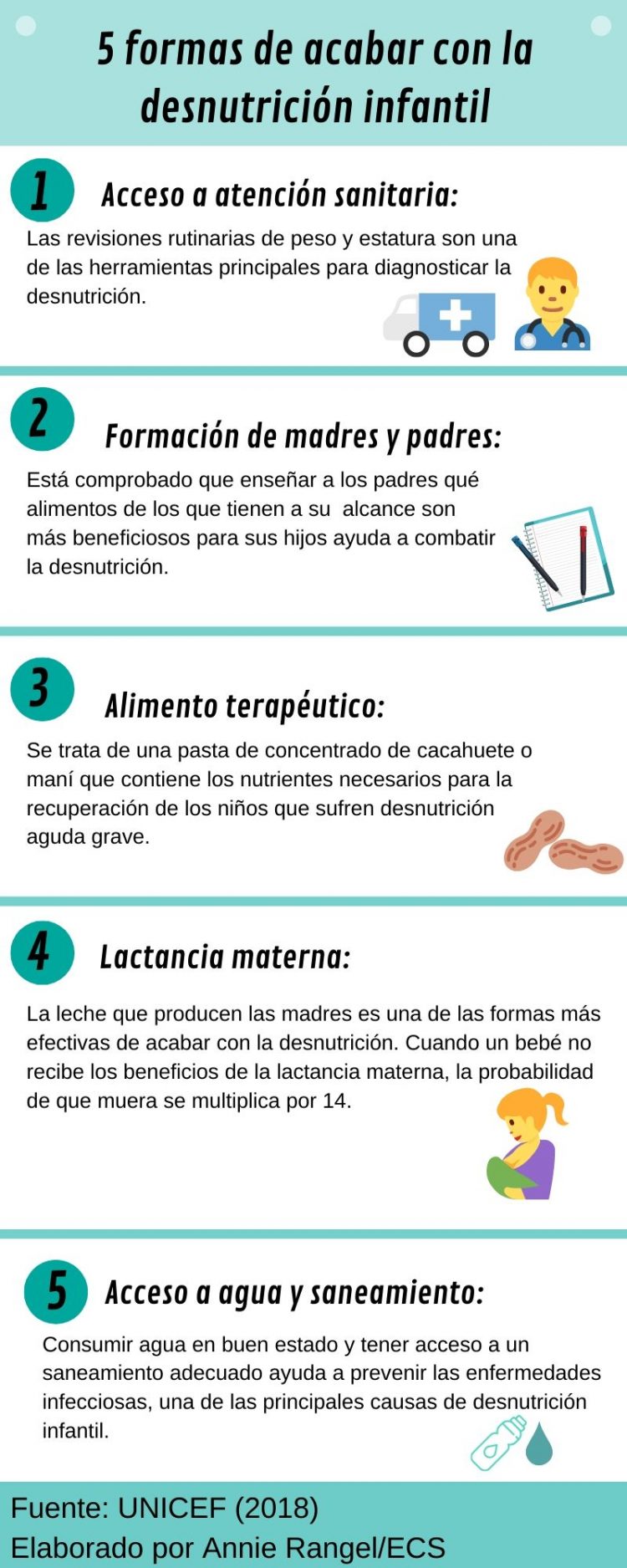 Desnutrición infantil en Venezuela: Una dura batalla