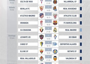 Previa | La redención del líder en LaLiga Santander