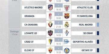 Previa | La redención del líder en LaLiga Santander