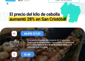 En Táchira, la lista de 21 alimentos básicos aumentó su valor a Bs. 44.678.717,87