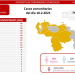 Venezuela llega a 1.253 muertes a causa de la covid-19