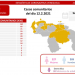 Venezuela suma 431 nuevos casos de covid-19