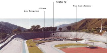 Según expertos, es factible reactivar  Velódromo “Vicente Laguna”