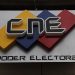 Asamblea Nacional aprueba 103 candidatos a la rectoría del órgano electoral