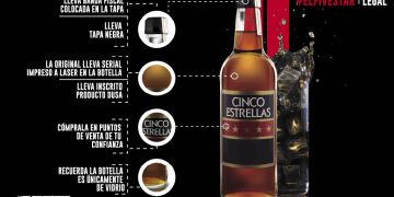 Vamos por la legal | Anatomía #ElFivestar   