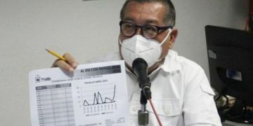 Rangel Silva: no estamos escondiendo cifras de la COVID-19 en Trujillo