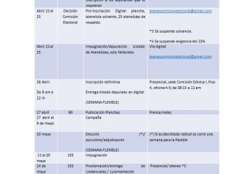 Cronograma de elecciones 2021 -2025 del Ateneo de Valera