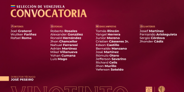 La Vinotinto contará con 28 jugadores para la Copa América Brasil 2021