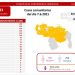 Venezuela suma 1.483 nuevos casos de covid-19 y 15 fallecidos más