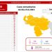 Venezuela supera las 3.000 muertes por covid-19 tras 18 nuevos fallecimientos