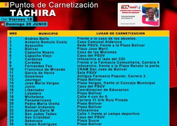 PSUV Táchira invita a actualizar carnet