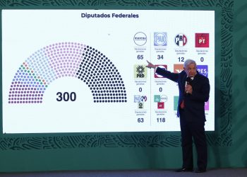 López Obrador dice que el resultado electoral impulsará su proyecto