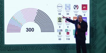 López Obrador dice que el resultado electoral impulsará su proyecto