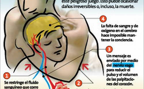 Adolescente se interrumpe la respiración y fallece