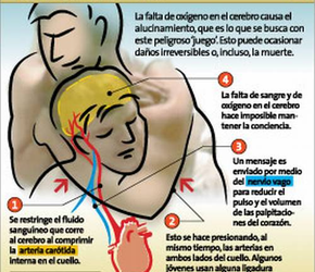 Adolescente se interrumpe la respiración y fallece