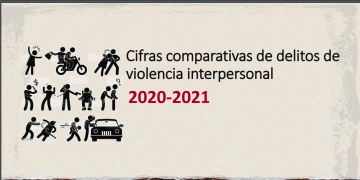 Violaciones sexuales, robos y agresiones se incrementaron en Mérida durante primer semestre de 2021