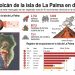 La Palma: Repunta la emisión de SO2 y hay un «ligero aumento» del tremor volcánico