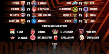 Barcelona comenzará su andar en la Europa League contra Nápoles