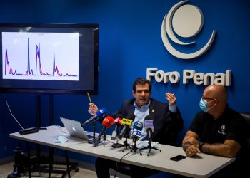 En Venezuela hay 245 «presos políticos», denuncia la ONG Foro Penal