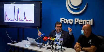 En Venezuela hay 245 «presos políticos», denuncia la ONG Foro Penal