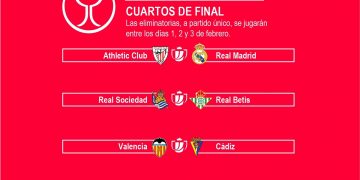 Athletic-Real Madrid y Real Sociedad-Betis, en cuartos de final de la Copa