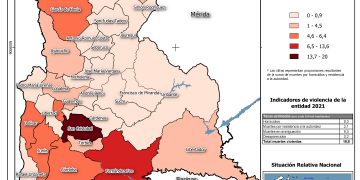 Homicidios a manos de Grupos Armados Irregulares caracterizaron muertes violentas en Táchira durante 2021