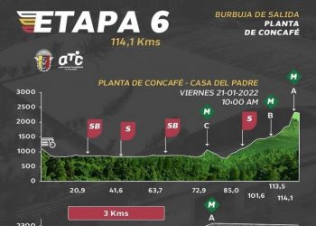 EntreRuedas | Vuelta al Táchira 2022  Casa del Padre, la etapa “5 Estrella de la Vuelta”