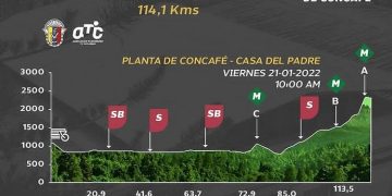 EntreRuedas | Vuelta al Táchira 2022  Casa del Padre, la etapa “5 Estrella de la Vuelta”