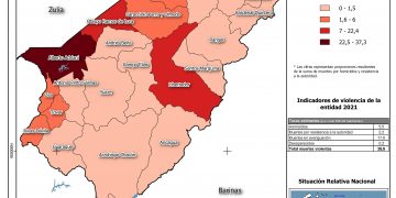 Tasa de muertes violentas aumentó en Mérida durante el 2021
