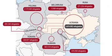 El flujo de refugiados continúa tras un mes de guerra y llega a 3,6 millones