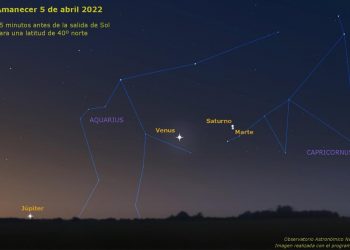 40 años de una alineación planetaria histórica que nunca existió