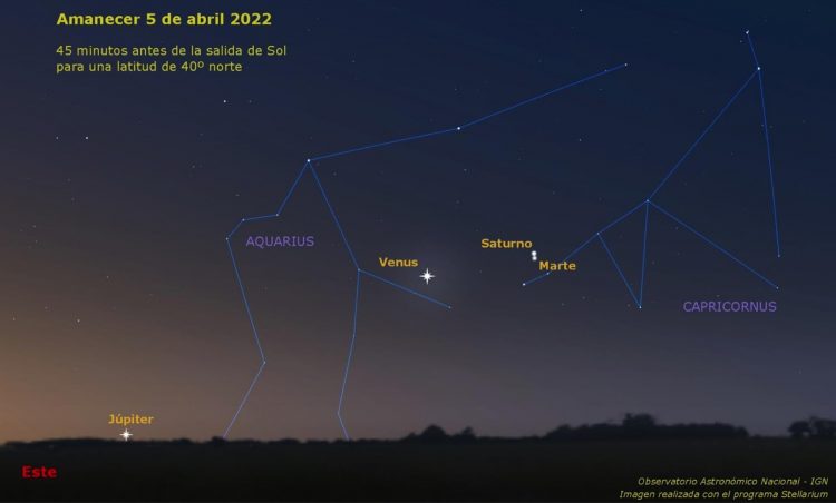 Imagen del cielo prevista para el próximo 5 de abril, cuando se producirá una conjunción de dos planetas, Marte y Saturno. Imagen facilitada por el Observatorio Astronómico Nacional (OAN)