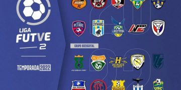 Trujillanos FC entre los 20 clubes que participarán en temporada 22 de La Liga FUTVE 2