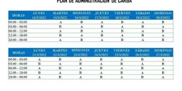 Corpoelec anuncia cronograma de administración de carga en Mérida