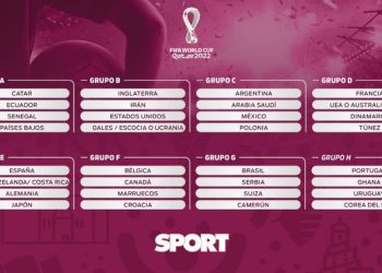 Sorteados los grupos del Mundial de Catar 2022 con interesantes duelos 