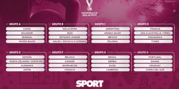Sorteados los grupos del Mundial de Catar 2022 con interesantes duelos 