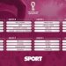 Sorteados los grupos del Mundial de Catar 2022 con interesantes duelos