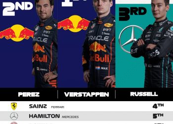 Max Verstappen asalta el liderato de la Fórmula 1 tras ganar el GP de España