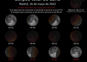 Eclipse total: deleite para los aficionados; oportunidad para la ciencia