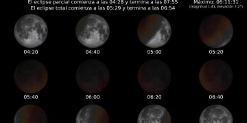 Eclipse total: deleite para los aficionados; oportunidad para la ciencia