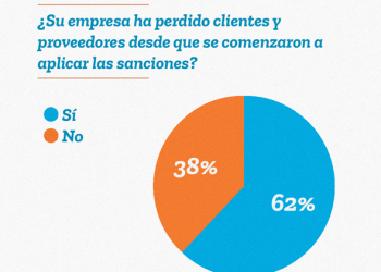 Los sicarios de twitterlandia | Por: Víctor Álvarez R.
