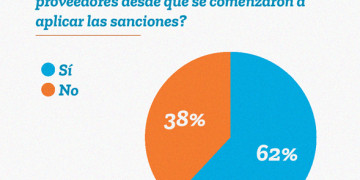 Los sicarios de twitterlandia | Por: Víctor Álvarez R.