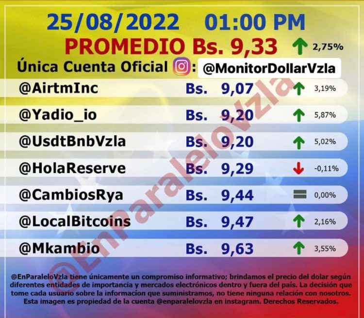 Comerciantes de Valera se sienten confundidos ante el alza del dólar